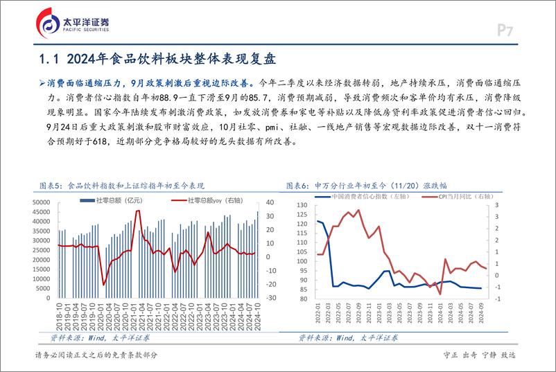 《太平洋-食品饮料行业年度投资策略报告_预期先行_静待修复》 - 第7页预览图