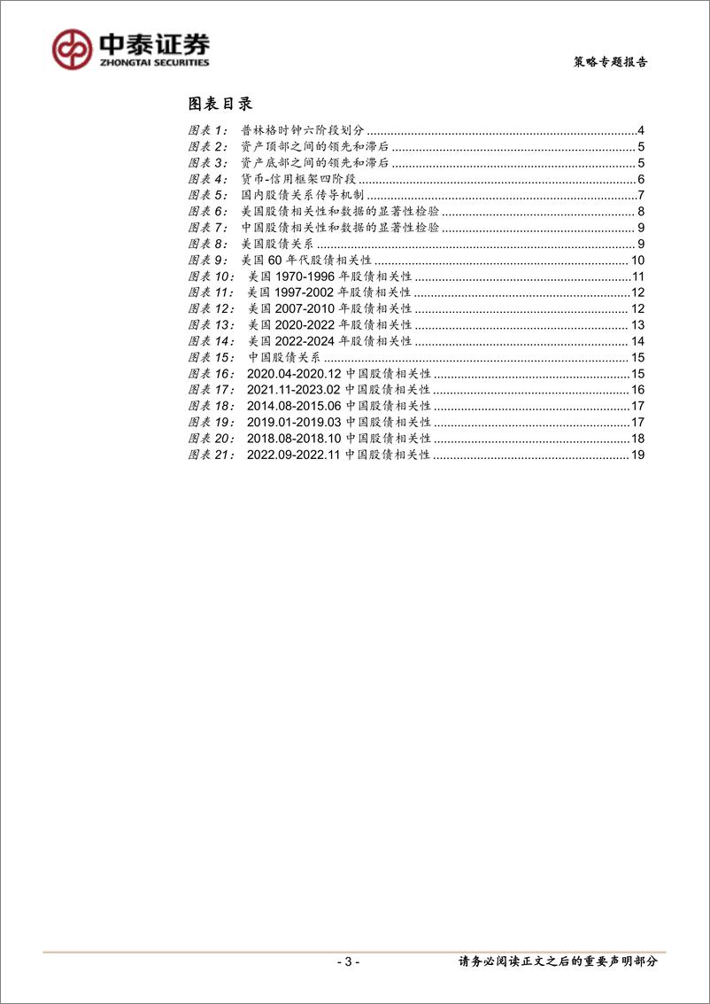 《股债关系研究手册｜资产配置跨市场研究系列之二：资产配置深度报告，美国也有“股债跷跷板”吗？-241203-中泰证券-21页》 - 第3页预览图