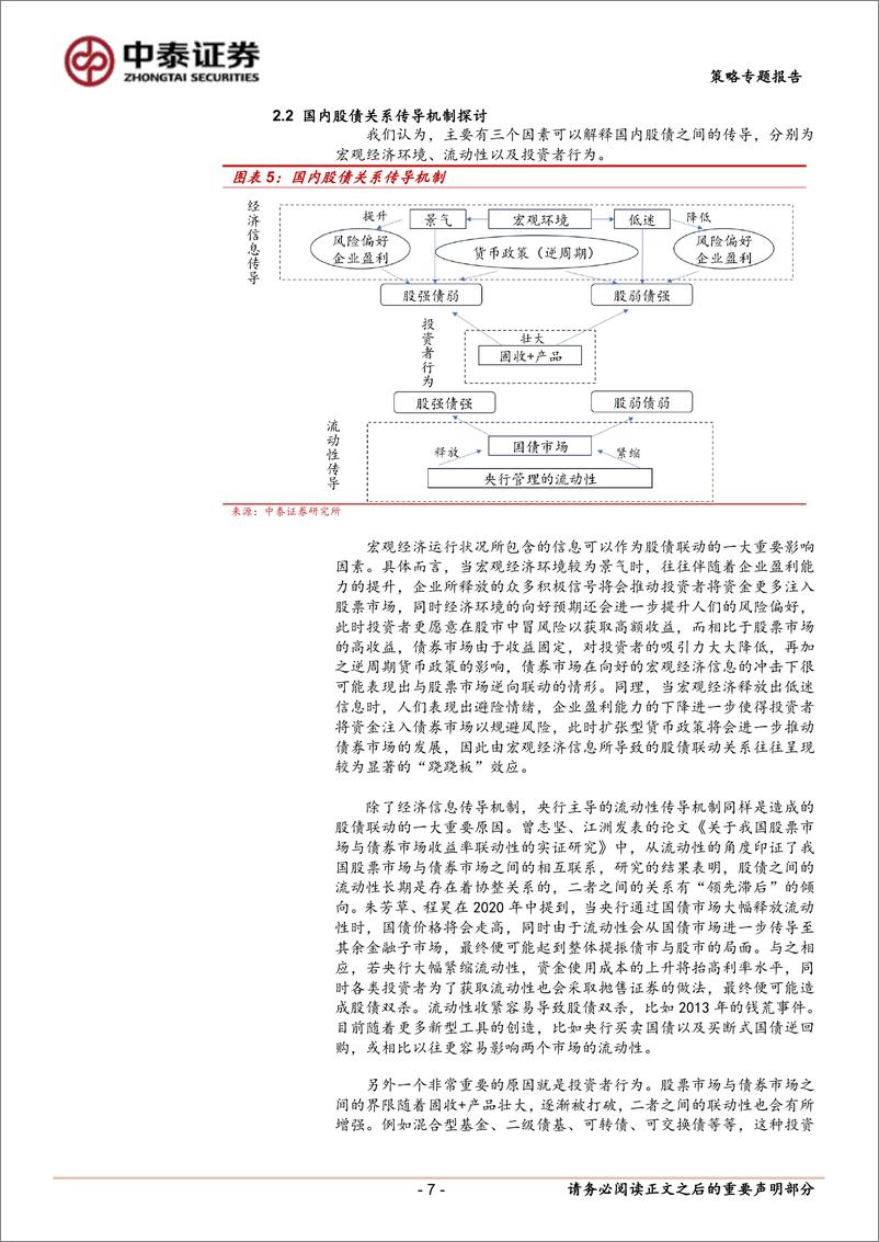 《股债关系研究手册｜资产配置跨市场研究系列之二：资产配置深度报告，美国也有“股债跷跷板”吗？-241203-中泰证券-21页》 - 第7页预览图