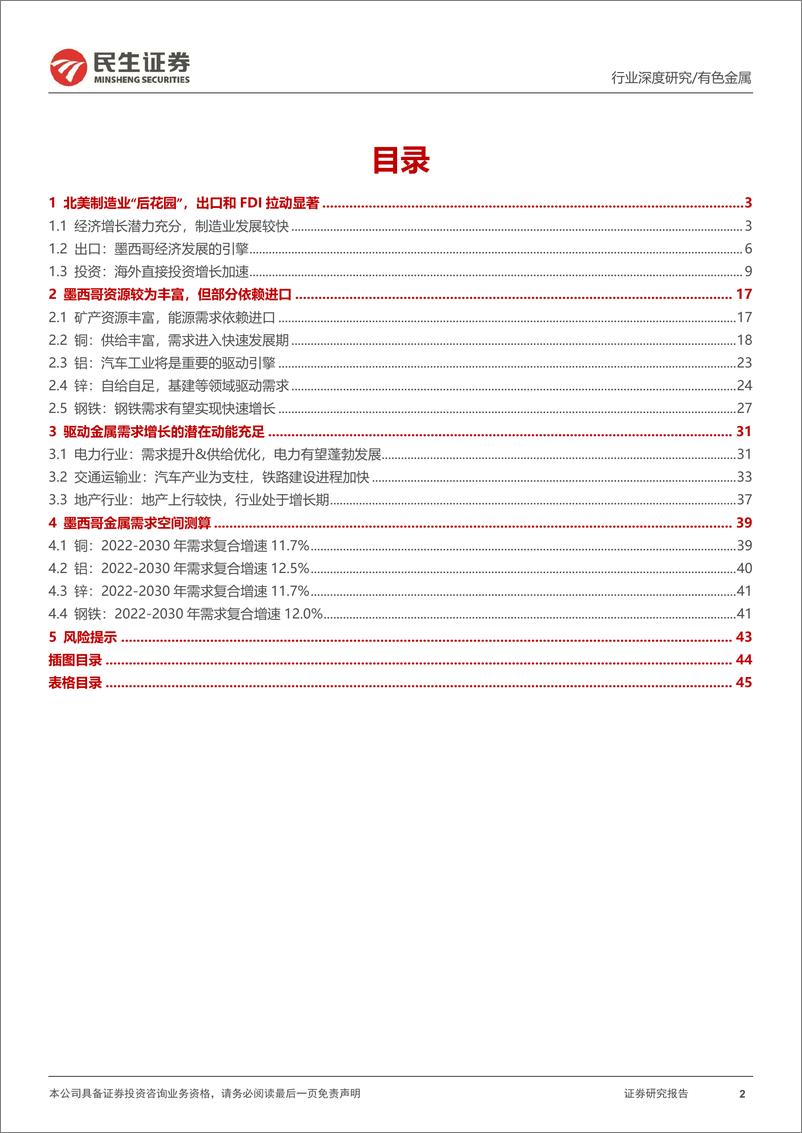 《有色金属行业海外研究系列深度报告-墨西哥-北美制造业“后花园”冉冉升起-民生证券》 - 第2页预览图