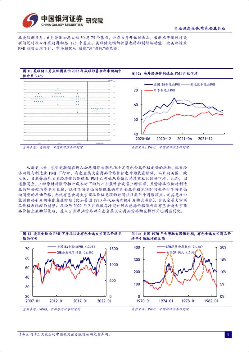 《有色金属行业：新能源景气不改，能源金属强势成长行情仍将延续-20220630-银河证券-37页》 - 第7页预览图