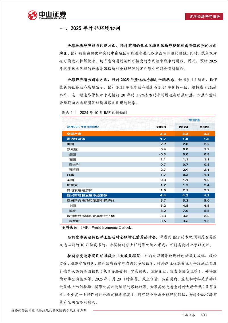 《2025年宏观经济展望：适时而变-241228-中山证券-15页》 - 第3页预览图