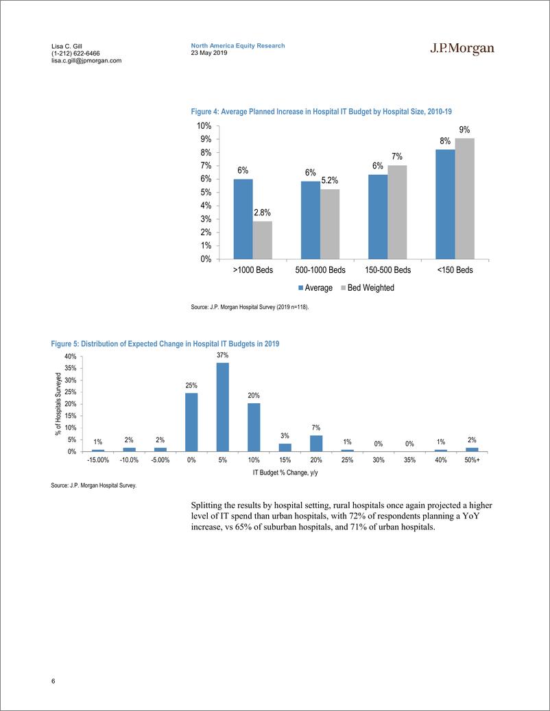 《J.P. 摩根-美股-医疗保健行业-美国医疗信息服务：第18次医院年度调查要点-2019.5.23-25页》 - 第7页预览图