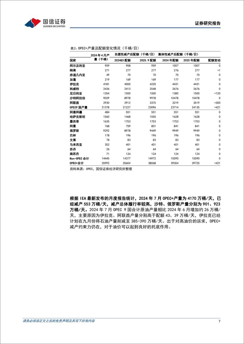 《油气行业2024年8月月报：宏观经济与地缘冲突反复拉锯，OPEC%2b延长自愿减产时间-240909-国信证券-27页》 - 第6页预览图