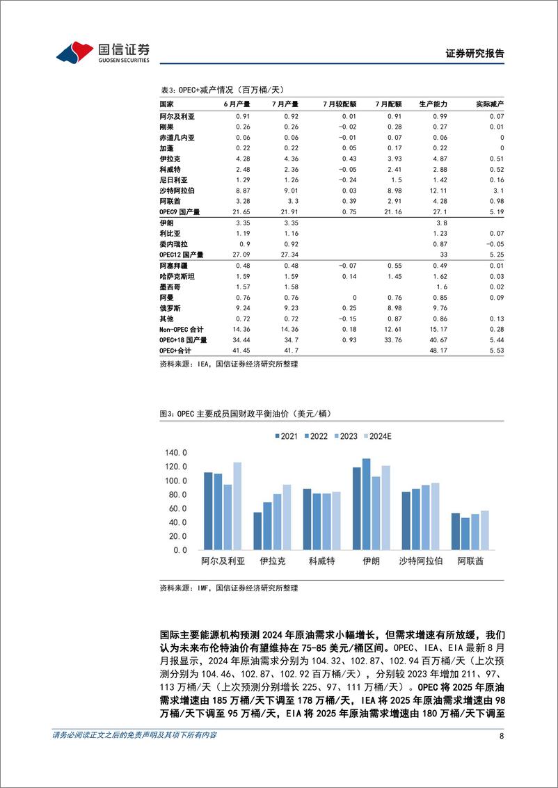 《油气行业2024年8月月报：宏观经济与地缘冲突反复拉锯，OPEC%2b延长自愿减产时间-240909-国信证券-27页》 - 第7页预览图