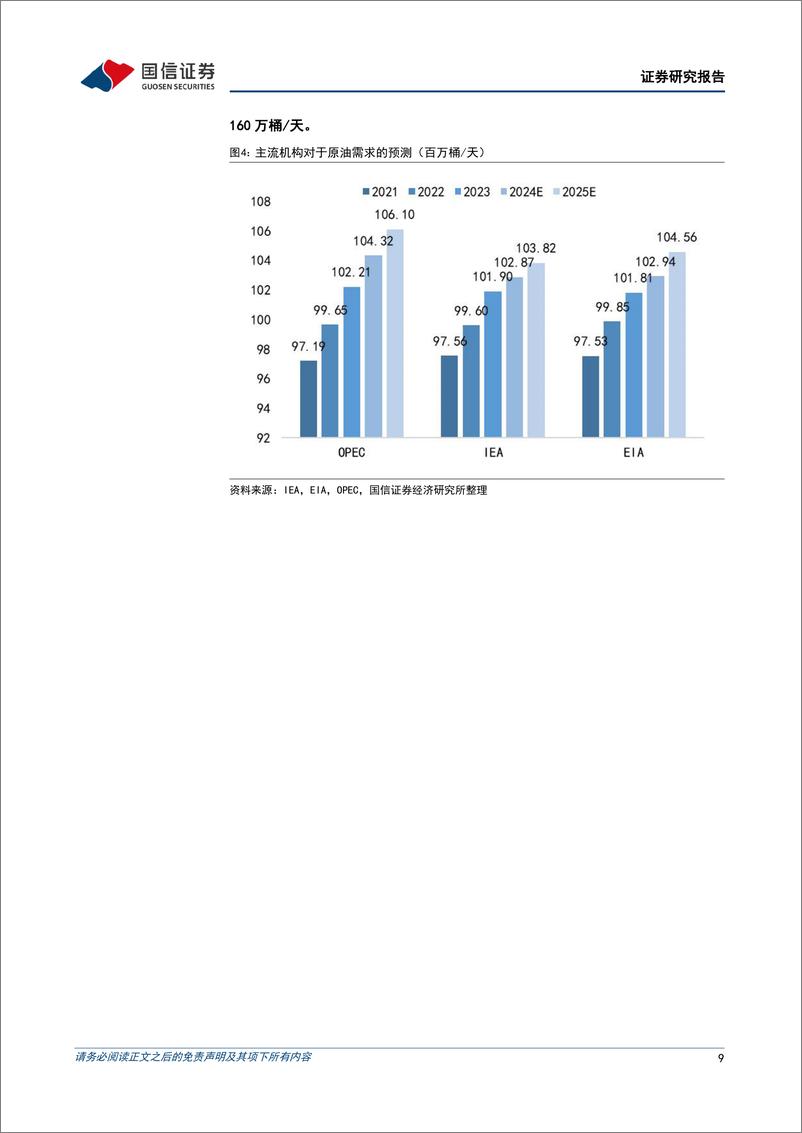 《油气行业2024年8月月报：宏观经济与地缘冲突反复拉锯，OPEC%2b延长自愿减产时间-240909-国信证券-27页》 - 第8页预览图