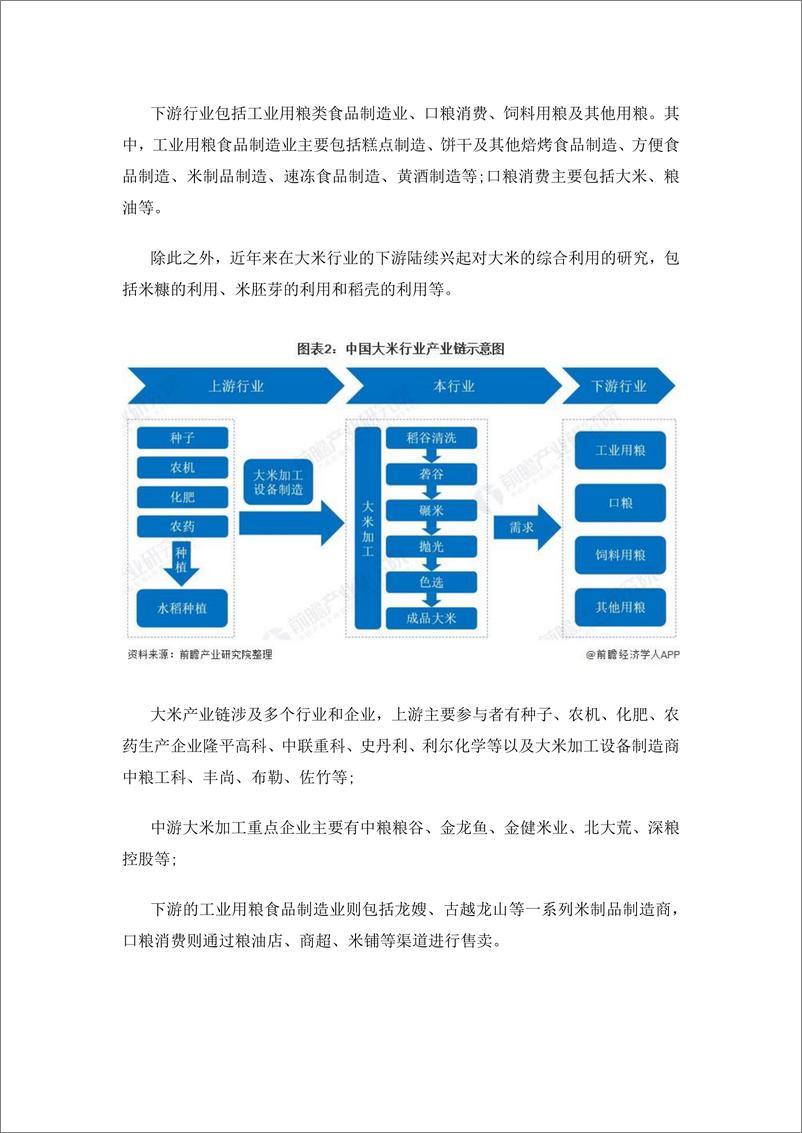 预见2021：《2021年中国大米行业全景图谱》 - 第3页预览图