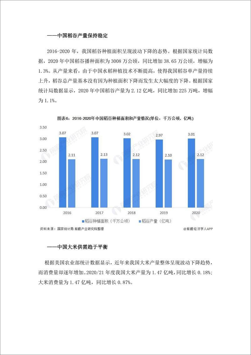 预见2021：《2021年中国大米行业全景图谱》 - 第6页预览图