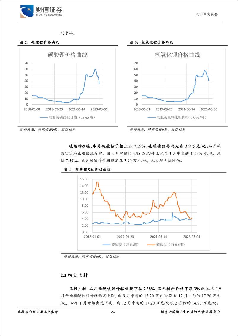 《新能源电池行业月度点评：电池产销量受负面因素短期扰动-20230316-财信证券-15页》 - 第6页预览图