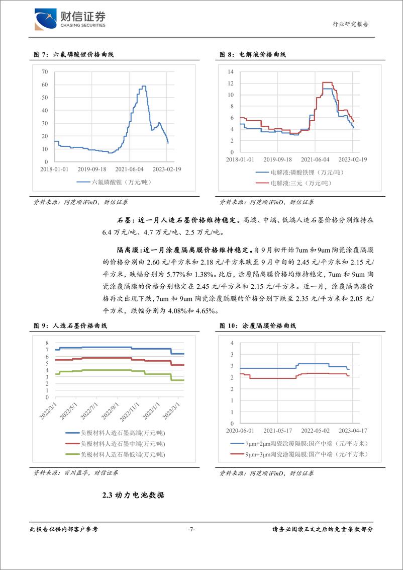 《新能源电池行业月度点评：电池产销量受负面因素短期扰动-20230316-财信证券-15页》 - 第8页预览图