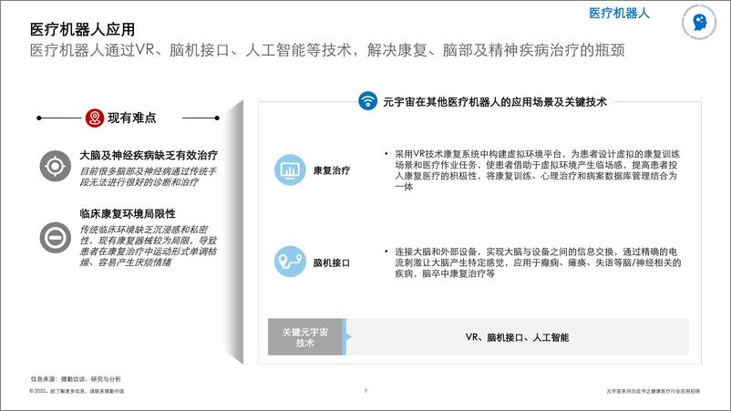 《元宇宙系列白皮书之健康医疗行业应用初探-德勤-202205》 - 第8页预览图