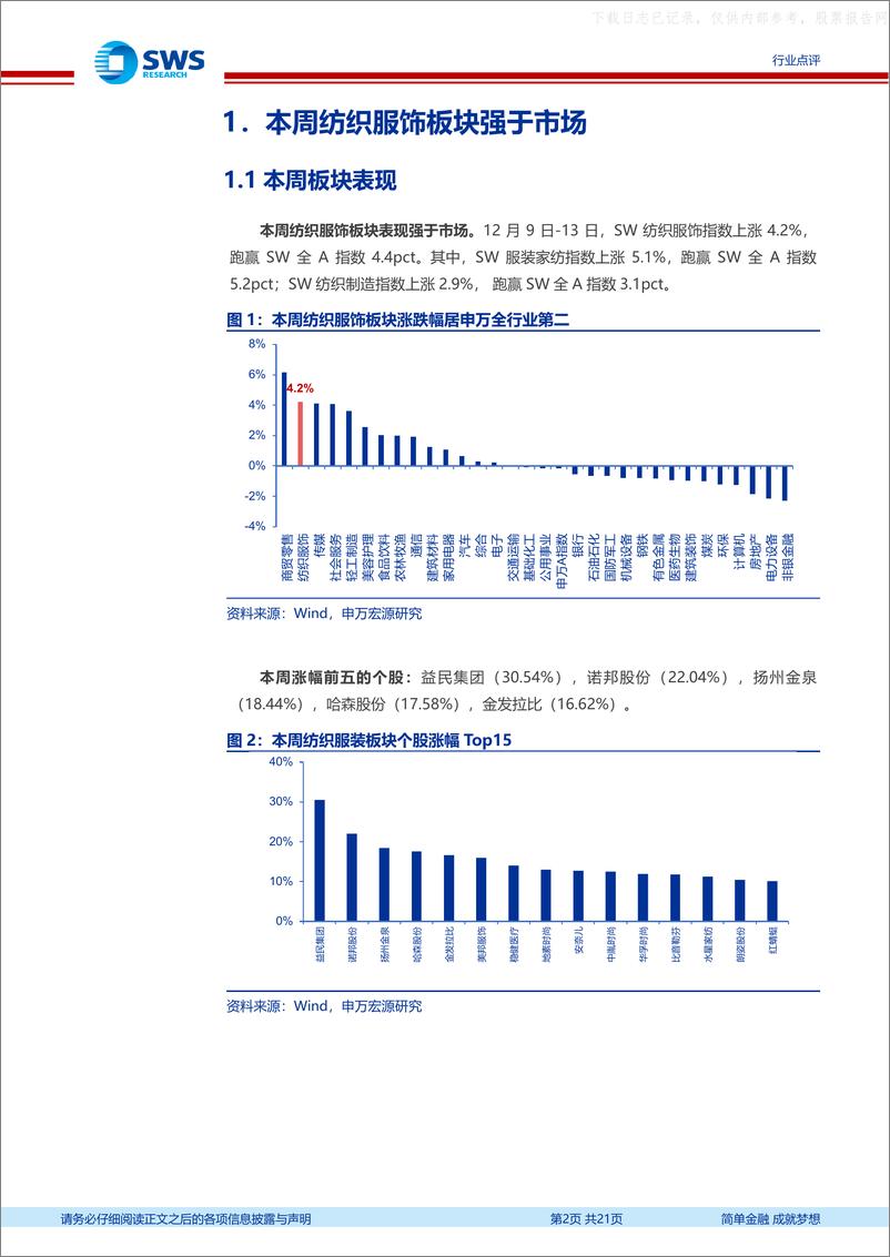 《申万宏源-纺织服装行业周报_政策强调全面扩内需_继续看好消费反弹》 - 第2页预览图