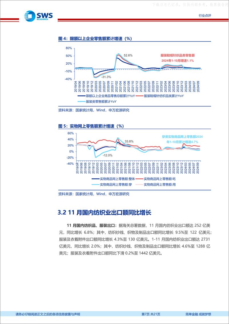 《申万宏源-纺织服装行业周报_政策强调全面扩内需_继续看好消费反弹》 - 第7页预览图