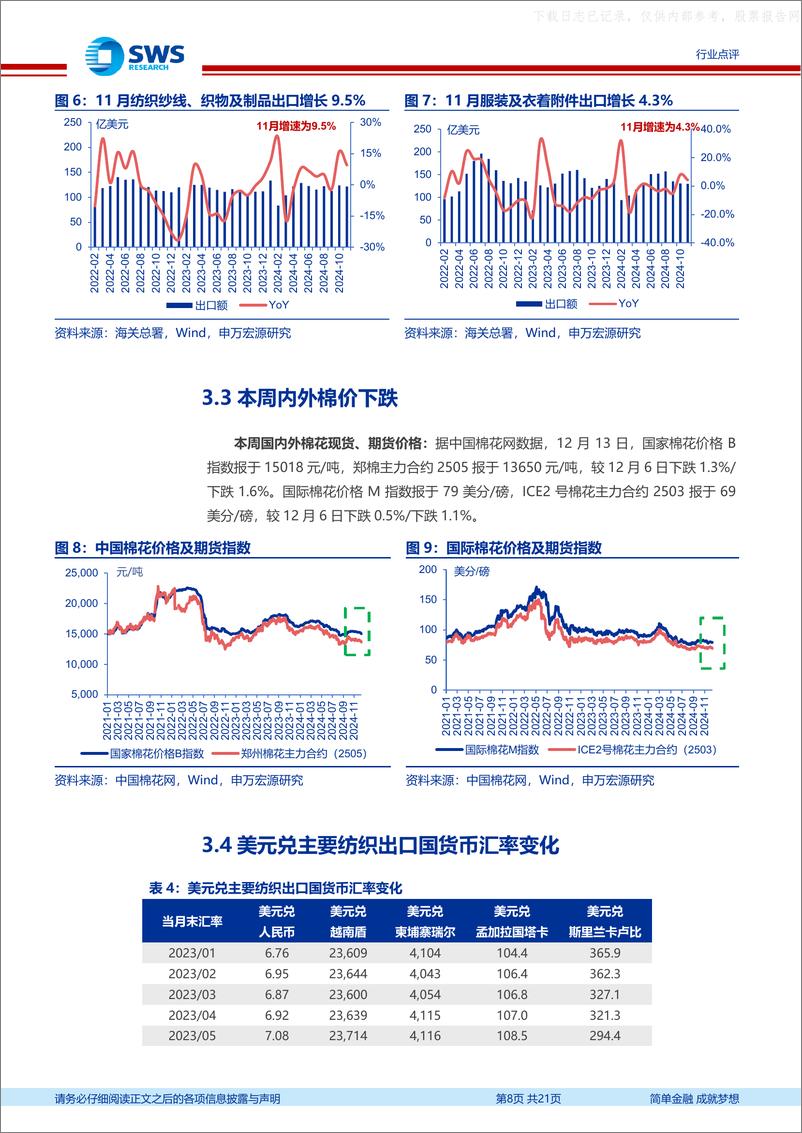 《申万宏源-纺织服装行业周报_政策强调全面扩内需_继续看好消费反弹》 - 第8页预览图