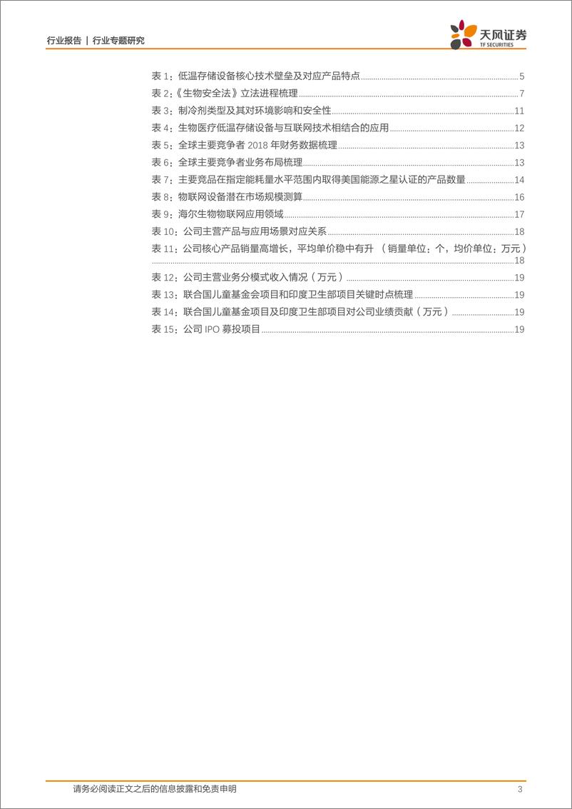 《机械设备行业生物医疗低温存储设备专题：立法提速+物联网赋能双轮驱动，细分龙头乘势而起-20200318-天风证券-20页》 - 第4页预览图