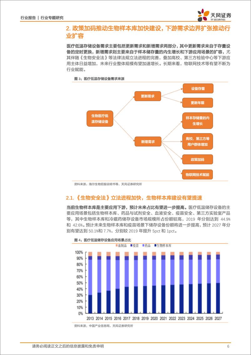 《机械设备行业生物医疗低温存储设备专题：立法提速+物联网赋能双轮驱动，细分龙头乘势而起-20200318-天风证券-20页》 - 第7页预览图