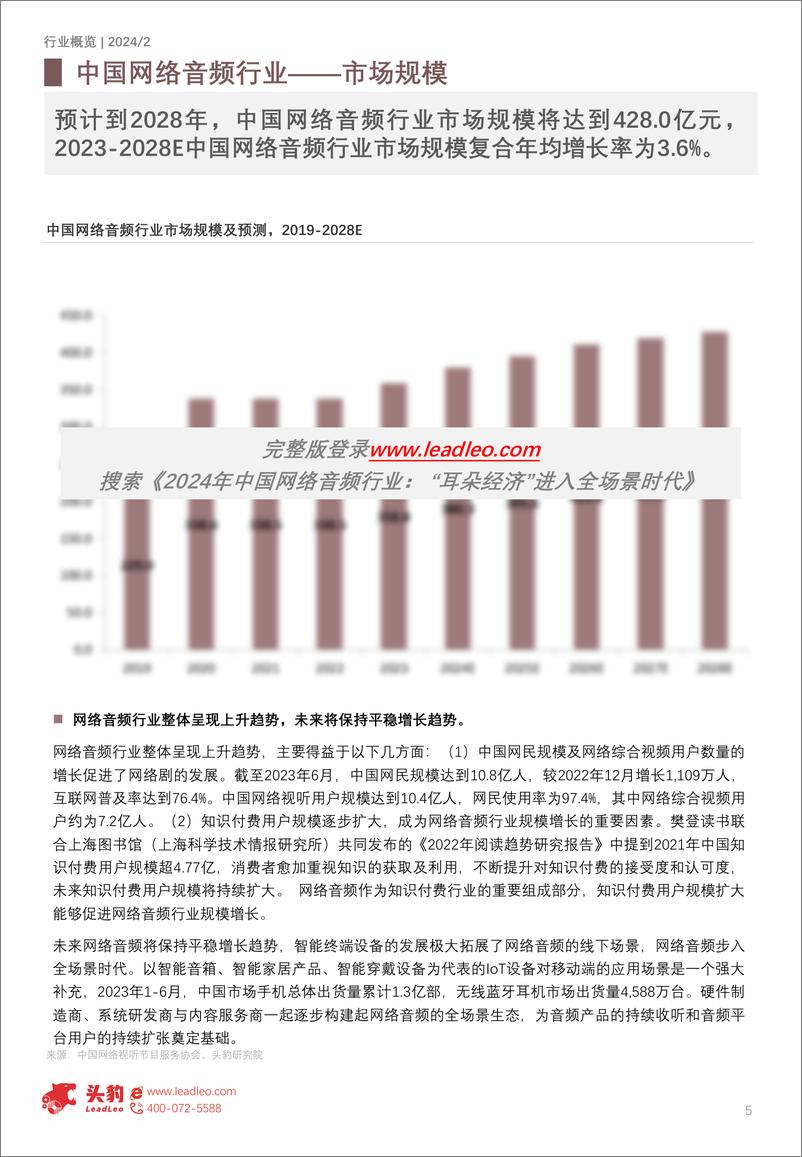 《头豹研究院-2024年中国网络音频行业：“耳朵经济”进入全场景时代-摘要版》 - 第5页预览图