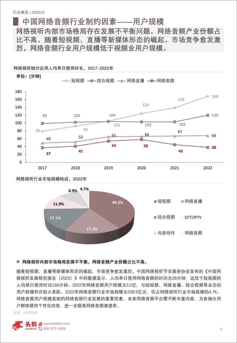 《头豹研究院-2024年中国网络音频行业：“耳朵经济”进入全场景时代-摘要版》 - 第8页预览图