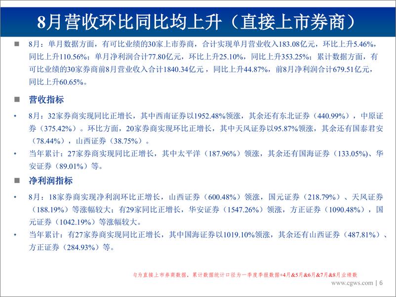 《非银行金融行业图说券商2019年8月份营收数据初步测算及投资建议：8月业绩向好，逆周期调控下行业上行空间打开-20190907-长城证券-38页》 - 第7页预览图