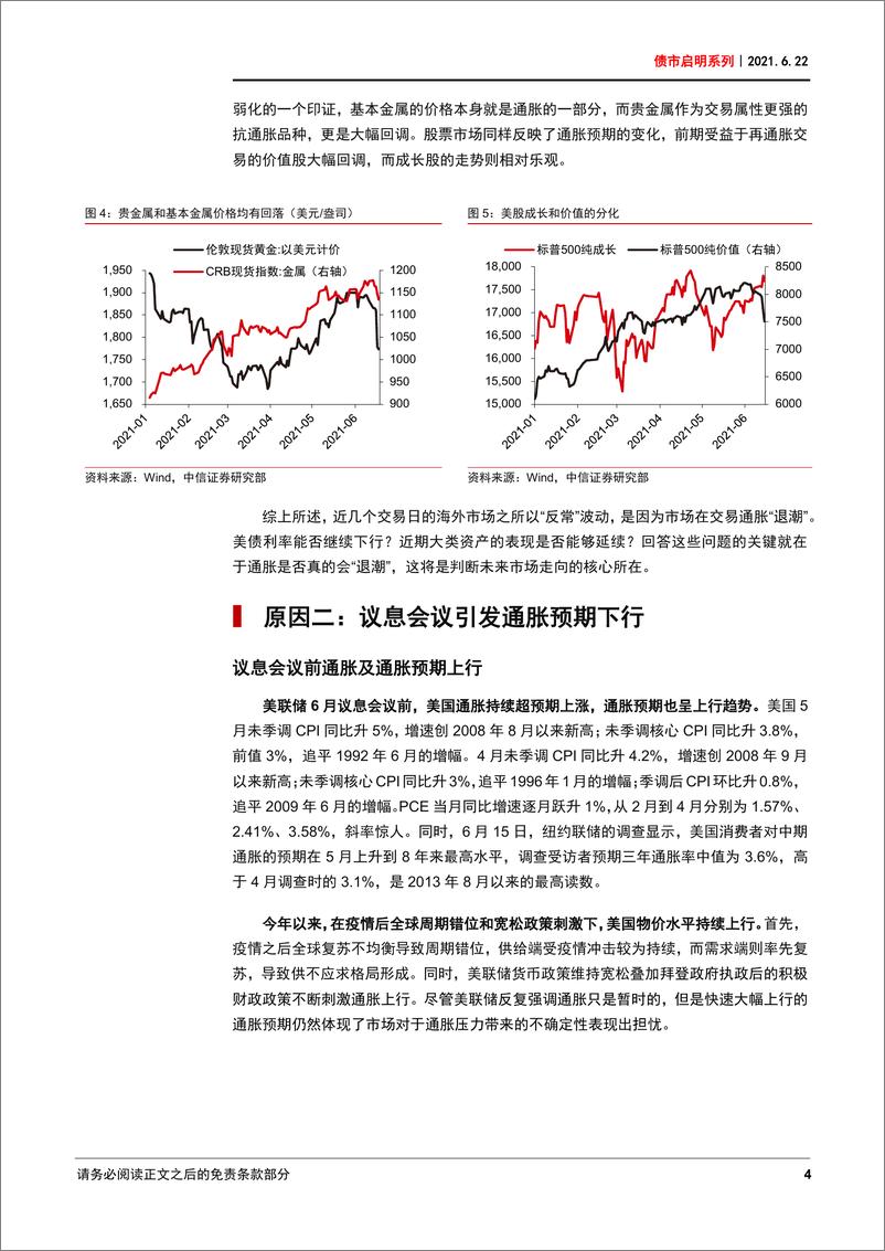 《债市启明系列：美债利率为何跳水？-20210622-中信证券-31页》 - 第5页预览图