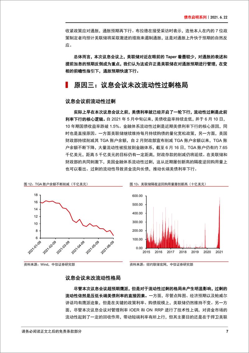 《债市启明系列：美债利率为何跳水？-20210622-中信证券-31页》 - 第8页预览图