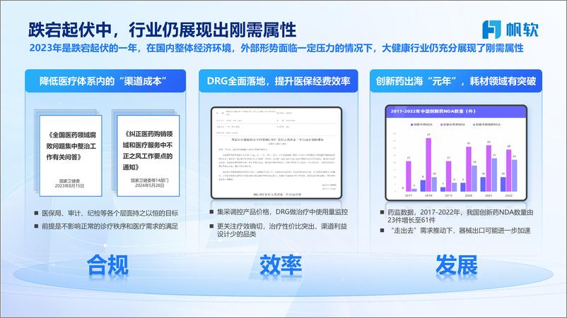 《帆软_冯鑫__数智赋能大健康产业高质量发展》 - 第4页预览图