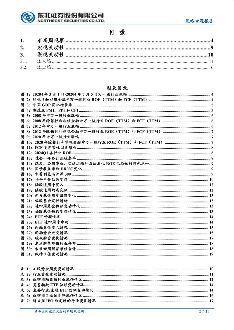 《策略专题报告：轮动环境下的价值投资-240715-东北证券-21页》 - 第2页预览图