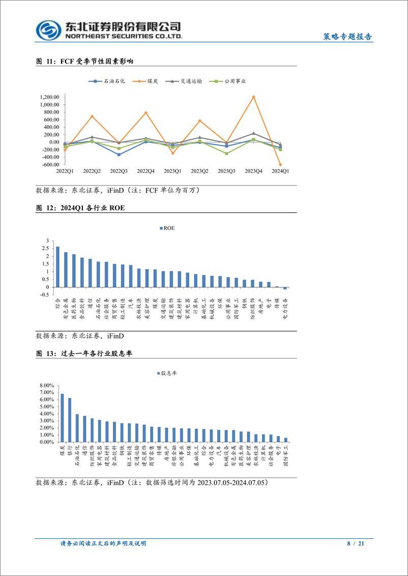 《策略专题报告：轮动环境下的价值投资-240715-东北证券-21页》 - 第8页预览图