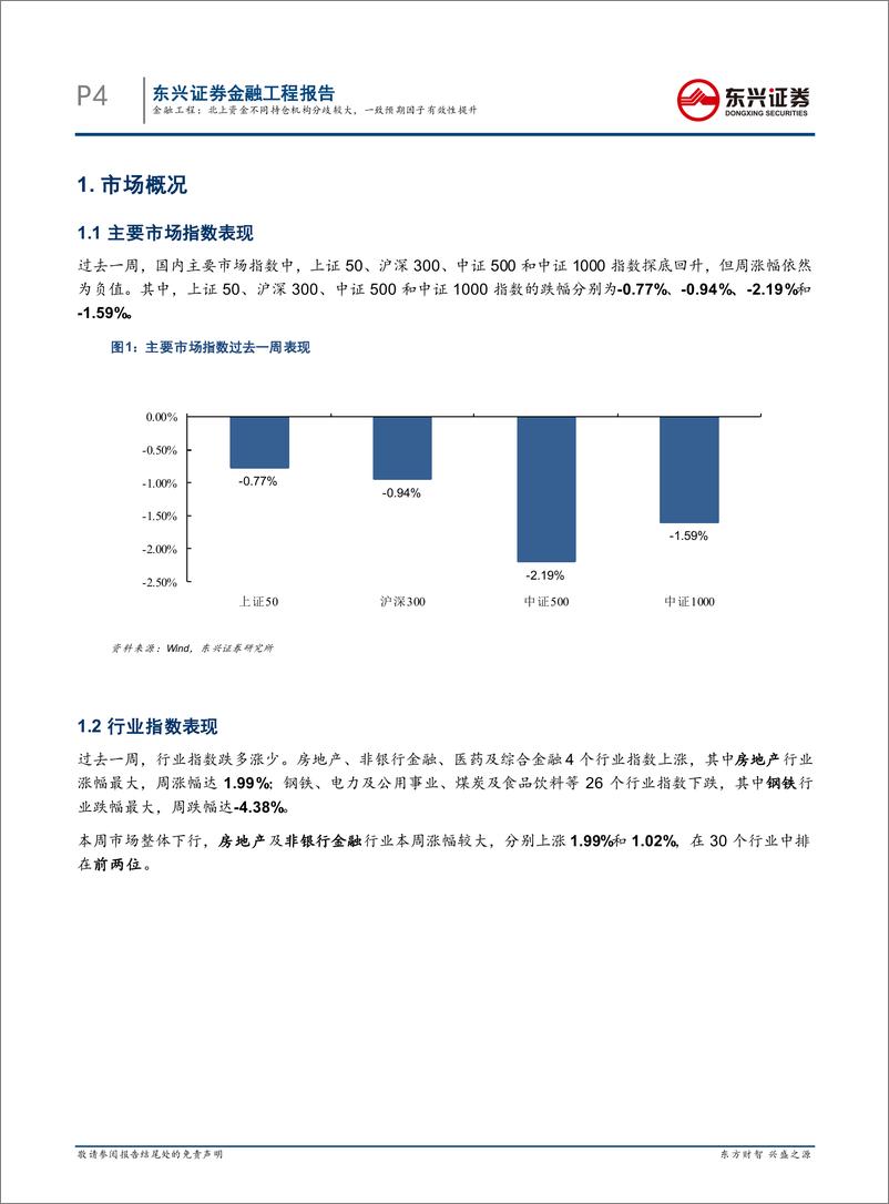 《量化市场观察：北上资金不同持仓机构分歧较大，一致预期因子有效性提升-20220320-东兴证券-20页》 - 第5页预览图