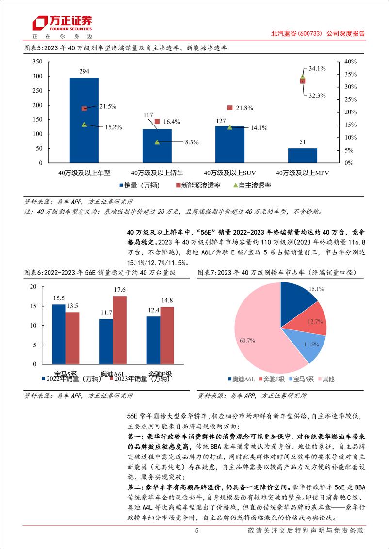 《2024北汽蓝谷公司深度报告_享界有望成为轿车中的M9》 - 第5页预览图