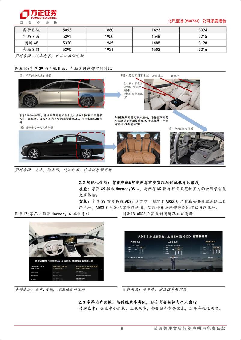 《2024北汽蓝谷公司深度报告_享界有望成为轿车中的M9》 - 第8页预览图