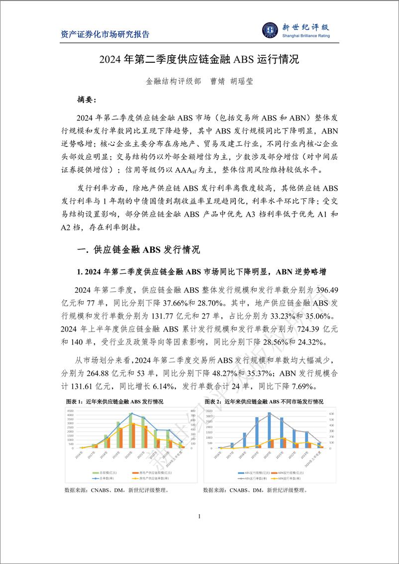 《2024年第二季度供应链金融ABS市场概况-7页》 - 第1页预览图