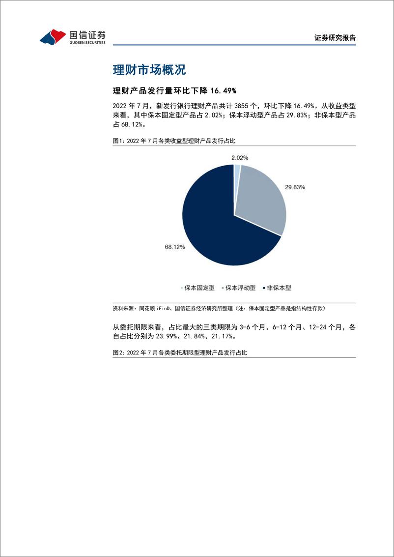 《银行业理财业务8月月报：理财规模稳步增长，业务转型持续深化-20220831-国信证券-17页》 - 第5页预览图