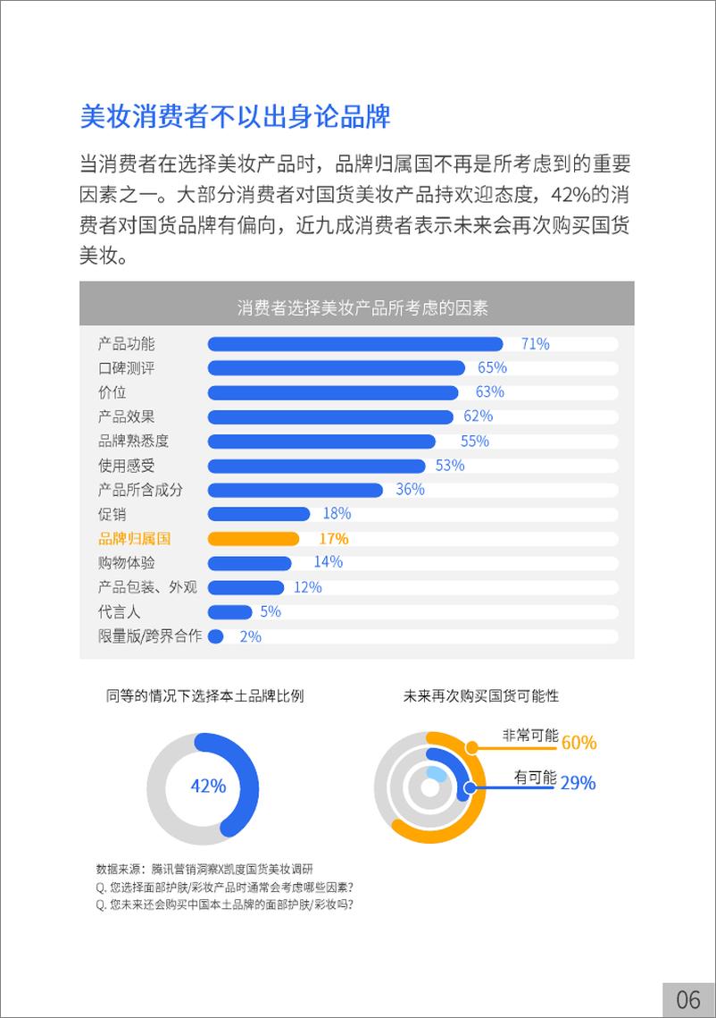 《腾讯&凯度-2019年国货美妆洞察报告-2019.5-49页》 - 第7页预览图