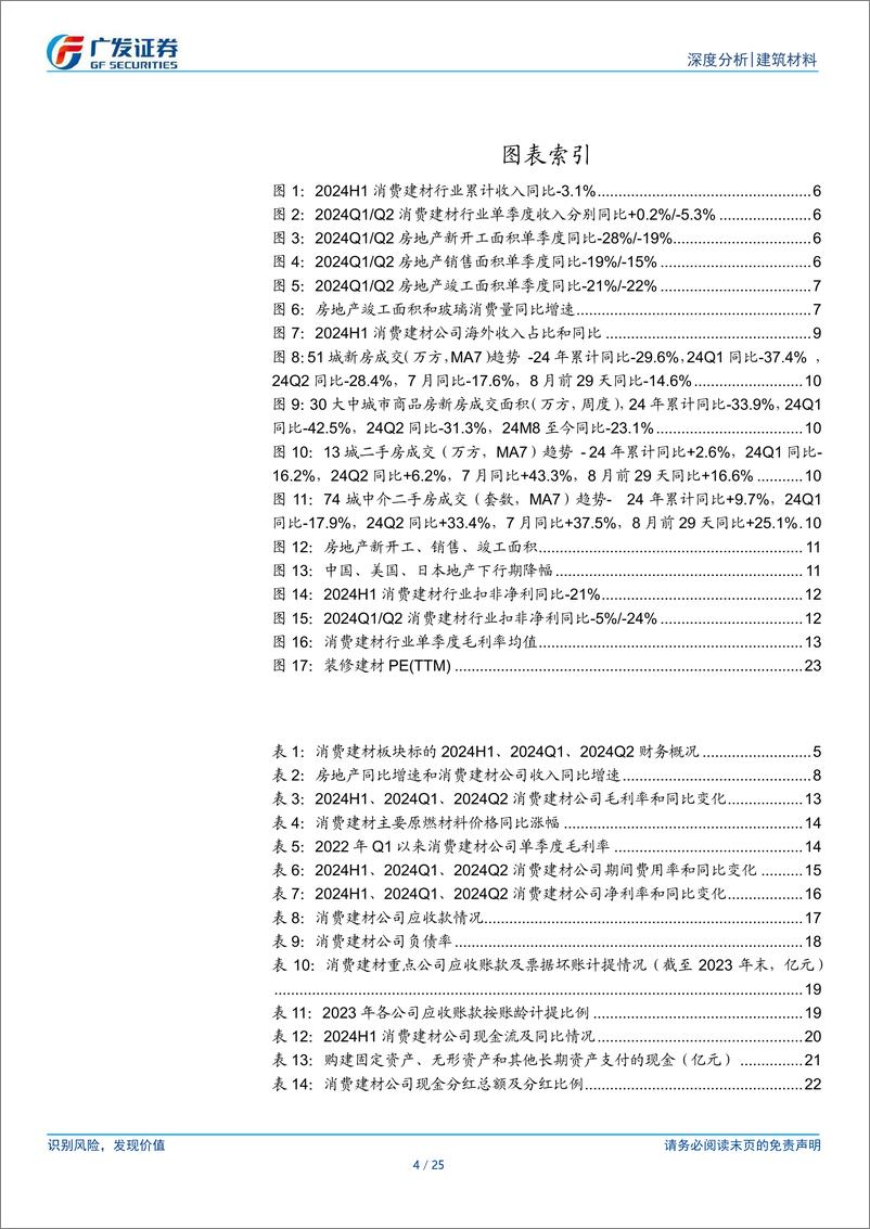 《消费建材行业2024年中报总结：Q2景气环比下行，龙头韧性强-240908-广发证券-25页》 - 第4页预览图