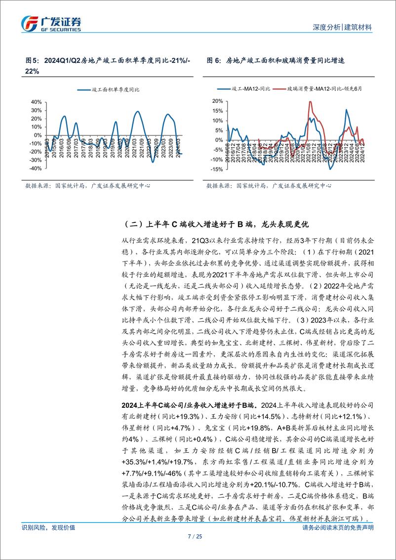 《消费建材行业2024年中报总结：Q2景气环比下行，龙头韧性强-240908-广发证券-25页》 - 第7页预览图