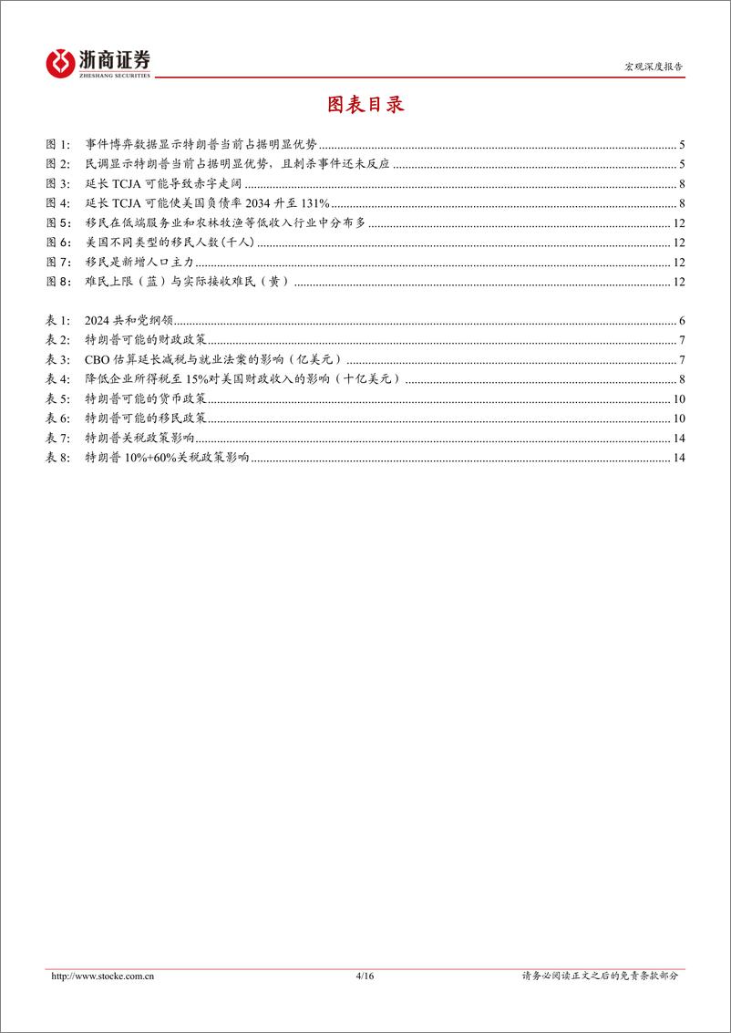 《2024美国大选追踪系列三：特朗普“四杆枪”，若当选可能助长再通胀-240715-浙商证券-16页》 - 第4页预览图