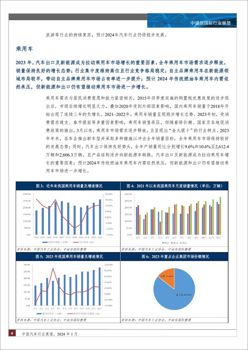 《中诚信国际-中国汽车行业展望，2024年1月》 - 第4页预览图