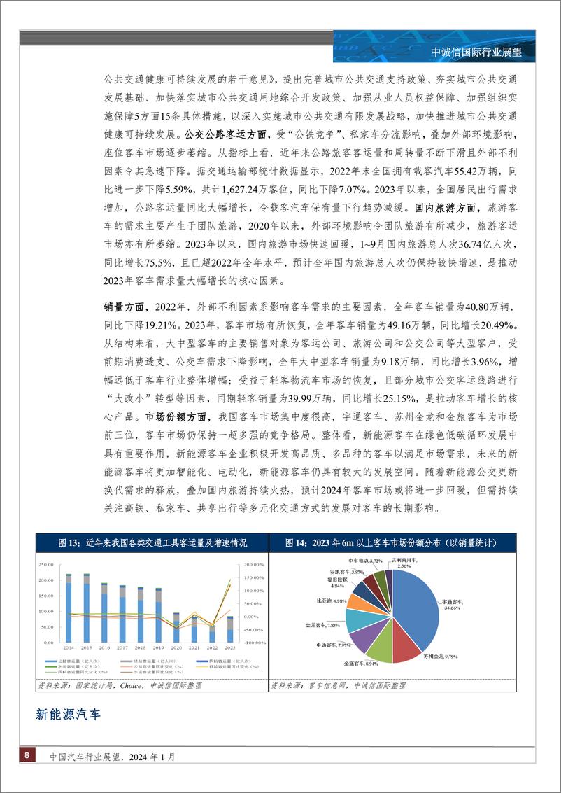 《中诚信国际-中国汽车行业展望，2024年1月》 - 第8页预览图