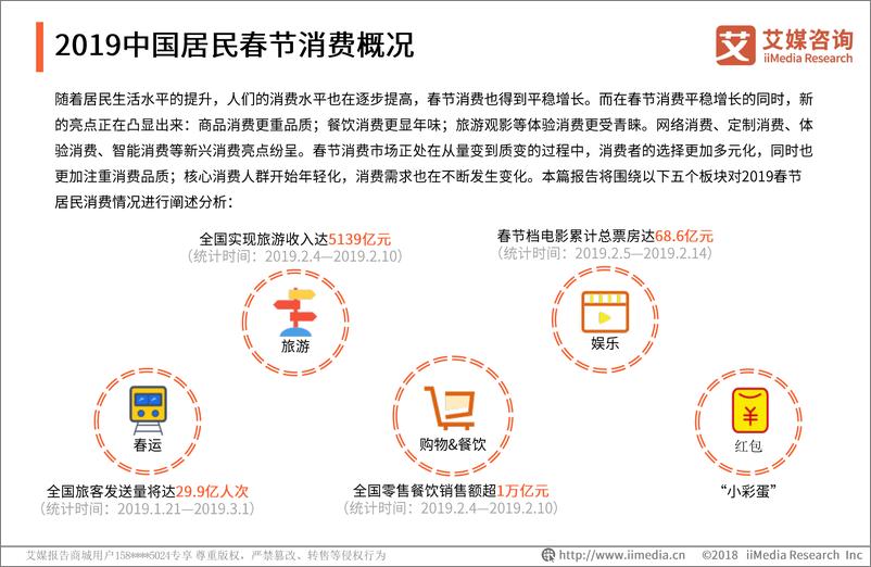 《艾媒-2019中国居民春节消费专题研究报告-2019.2-49页》 - 第6页预览图