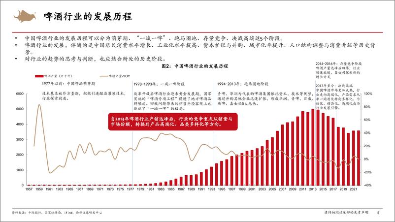 《啤酒行业研究框架专题报告-240830-西部证券-27页》 - 第5页预览图