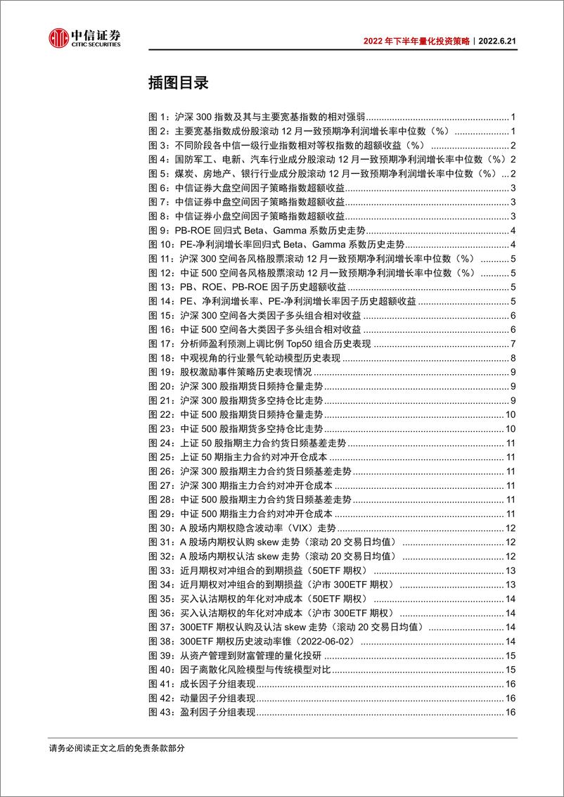 《2022年下半年量化投资策略：风格重估值轮动，行为看修复主线-20220621-中信证券-30页》 - 第5页预览图