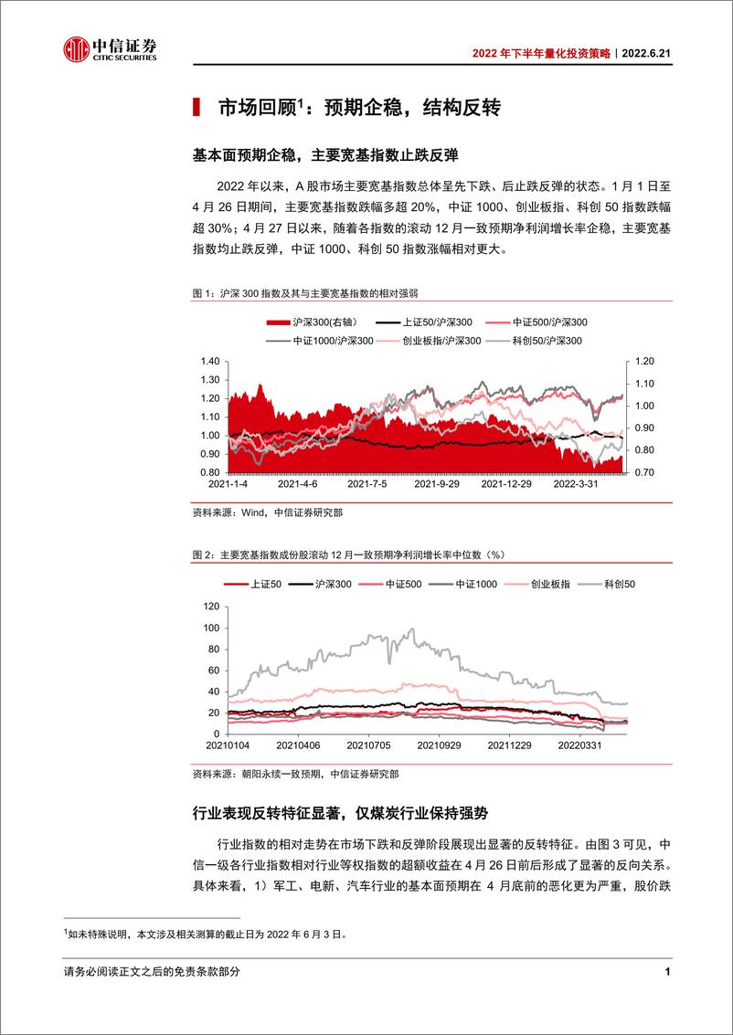 《2022年下半年量化投资策略：风格重估值轮动，行为看修复主线-20220621-中信证券-30页》 - 第7页预览图