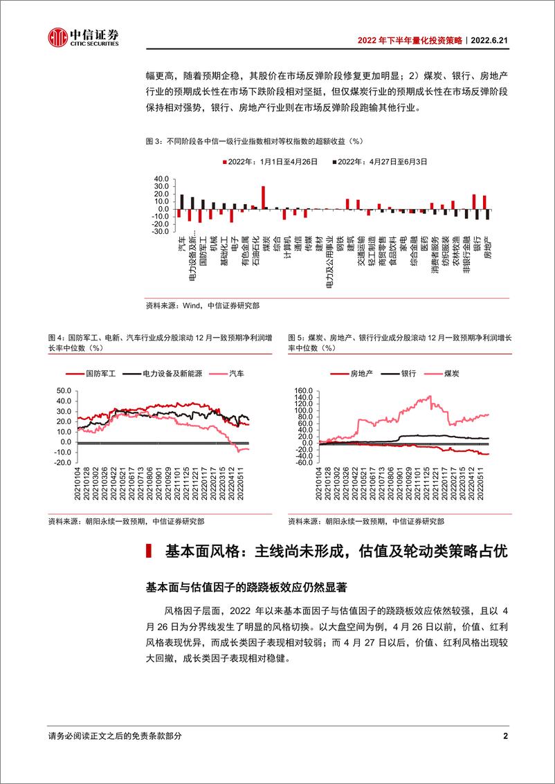 《2022年下半年量化投资策略：风格重估值轮动，行为看修复主线-20220621-中信证券-30页》 - 第8页预览图