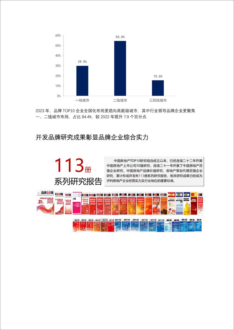 《2024中国房地产品牌价值研究精彩回顾》 - 第4页预览图