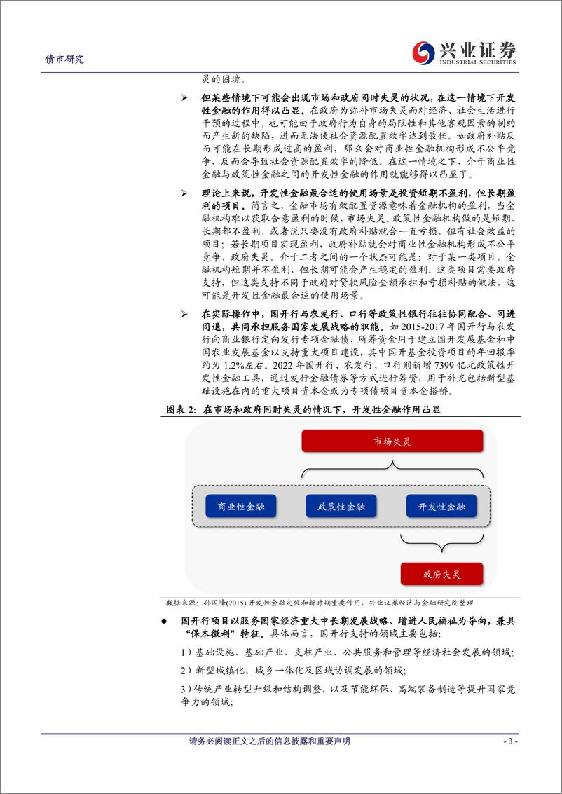 《“扩大内需”系列专题三：逆境托于世，稳增长时期的国开行作用-20230613-兴业证券-21页》 - 第4页预览图