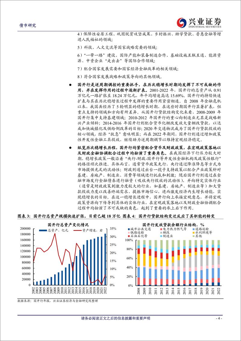 《“扩大内需”系列专题三：逆境托于世，稳增长时期的国开行作用-20230613-兴业证券-21页》 - 第5页预览图