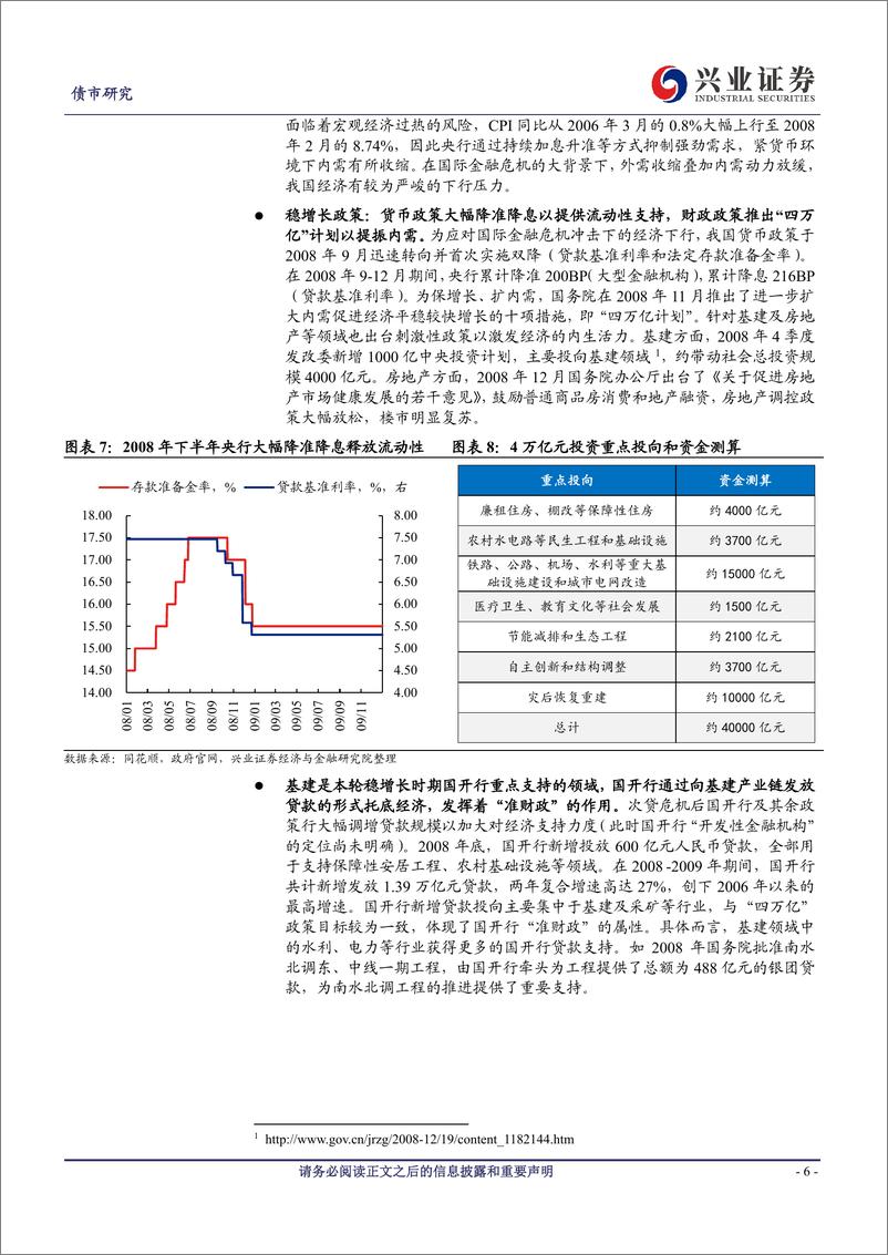 《“扩大内需”系列专题三：逆境托于世，稳增长时期的国开行作用-20230613-兴业证券-21页》 - 第7页预览图