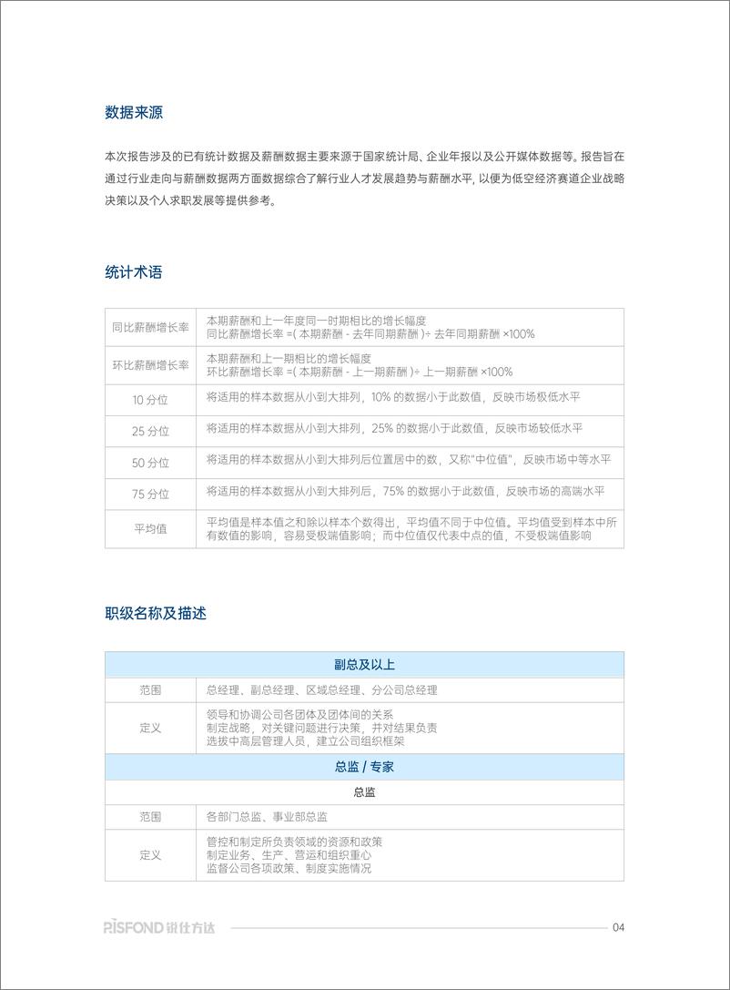 《低空经济行业：低空经济产业发展及薪酬趋势研究报告-锐仕方达-250109-62页》 - 第5页预览图