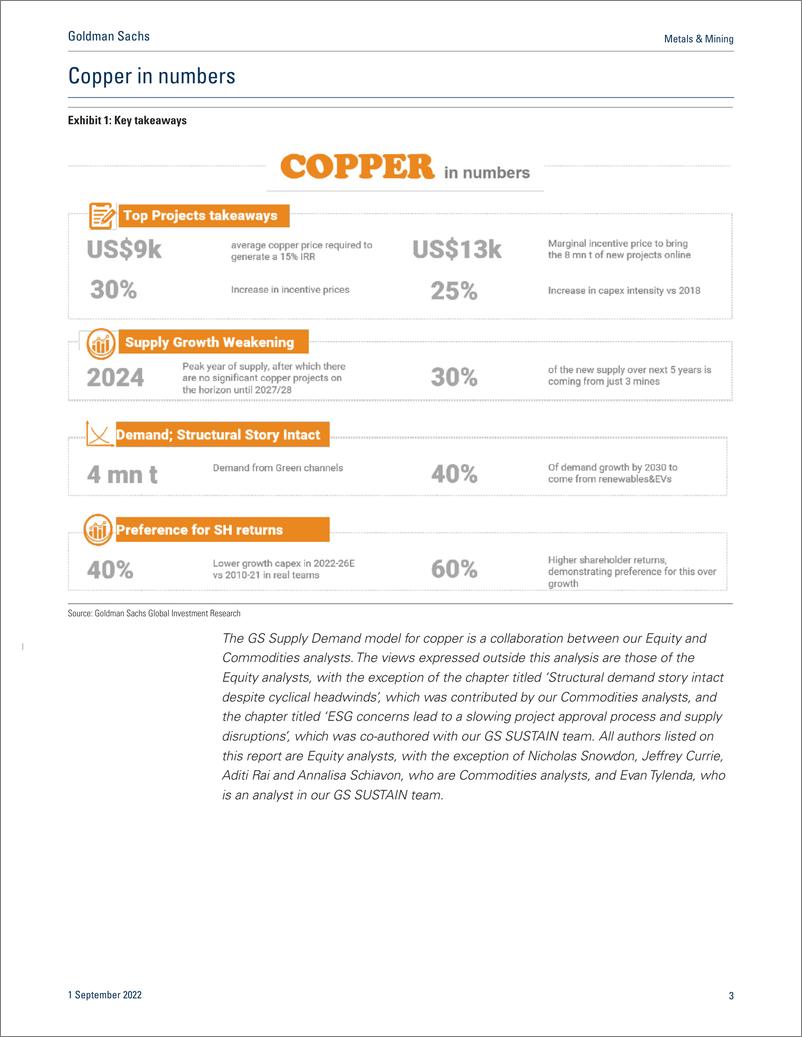 《Metals & Minin Copper Top Projects 202 A Deficit on the Horizon(1)》 - 第5页预览图